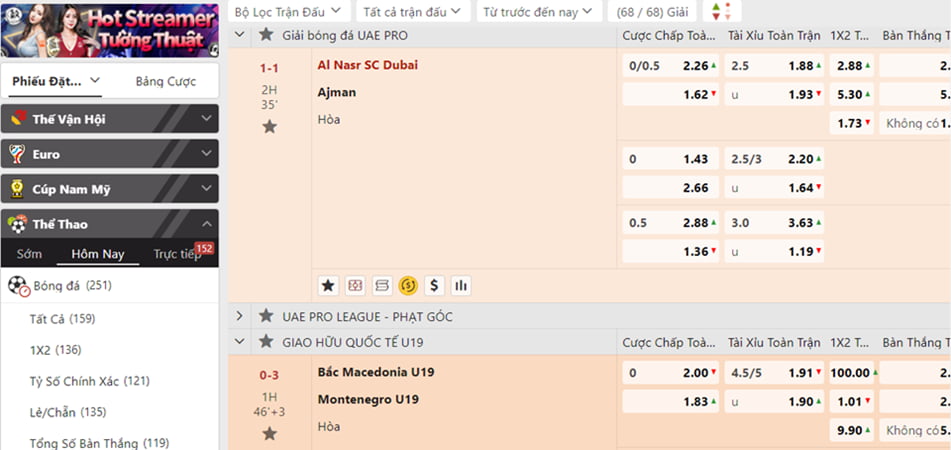 đầy đủ các kèo cược chính